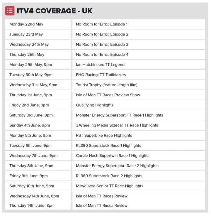 أبرز أحداث TT